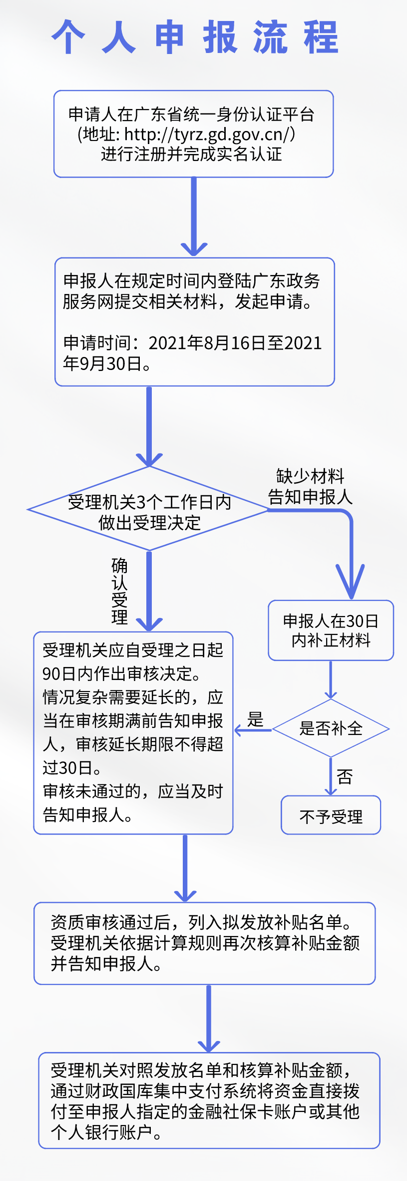 默认标题_自定义px_2021-08-11-0.png