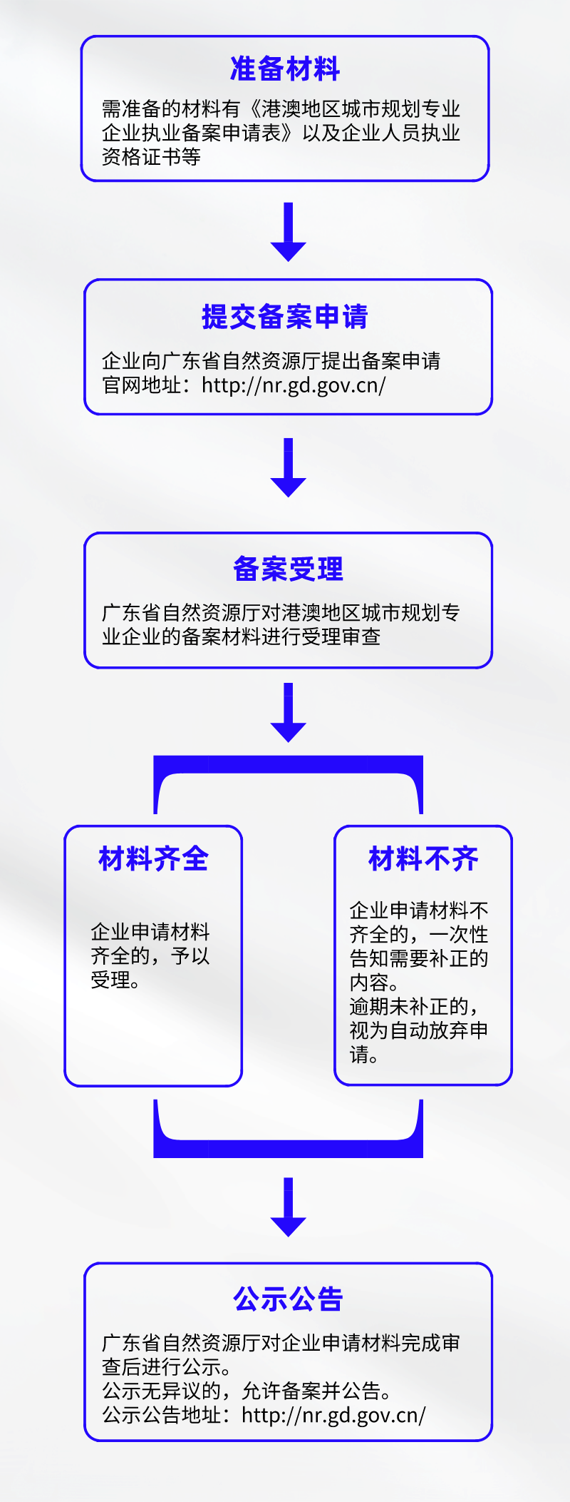 默认标题_自定义px_2021-09-02+15_10_35.png