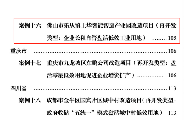 上华产业园作为“企业长租自营盘活低效工业用地”的典型入选。