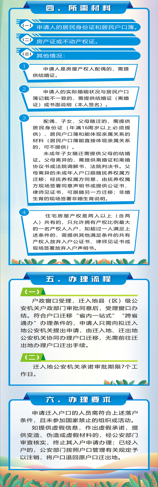 一图读懂 | 惠州市人民政府办公室关于调整稳定居住入户事项的通知