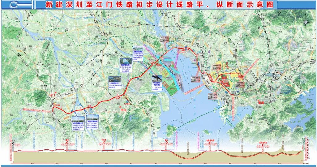 深圳至江门铁路初步设计线路平、纵断面示意图