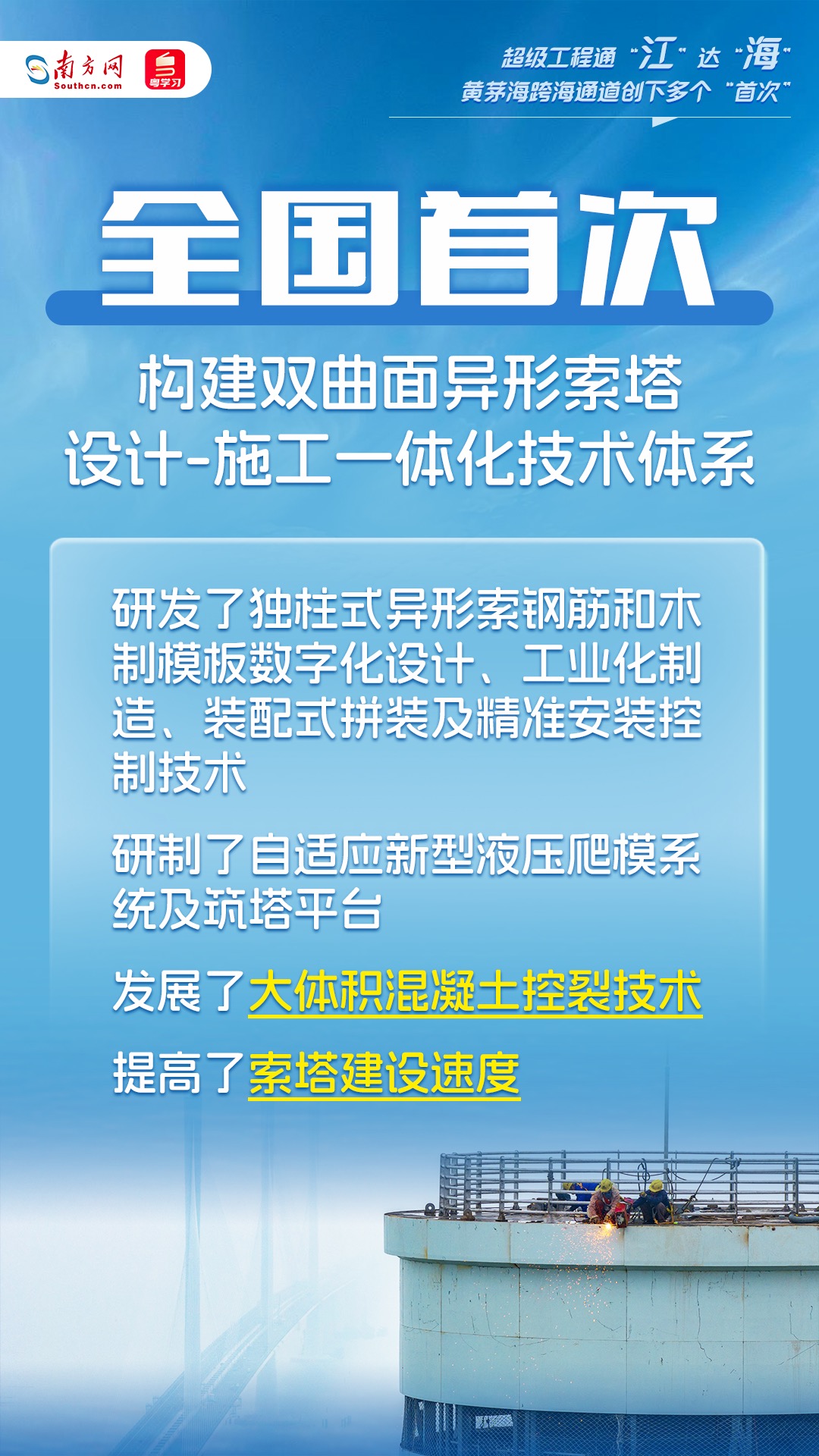 超级工程通“江”达“海”！这个跨海通道创下多个“首次”