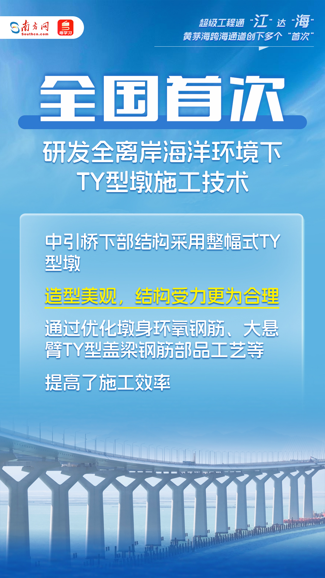 超级工程通“江”达“海”！这个跨海通道创下多个“首次”