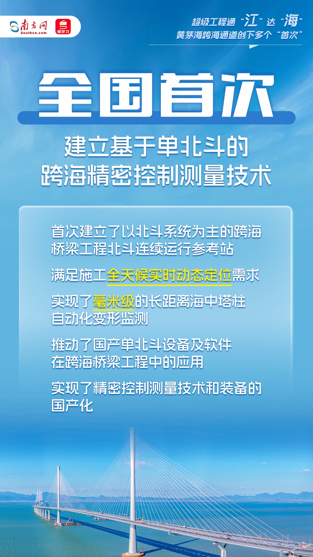 超级工程通“江”达“海”！这个跨海通道创下多个“首次”