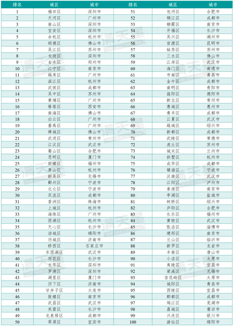 图源“赛迪顾问”微信公众号