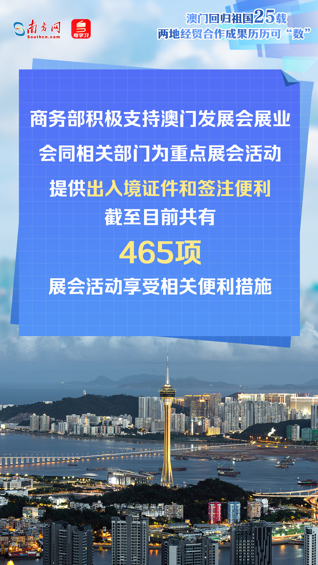 澳门回归祖国25年来，内地与澳门经贸交流合作不断深入，助推澳门经济快速增长、民生持续改善，更好融入国家发展大局。透过一组数据海报，一起速览两地经贸合作成果。