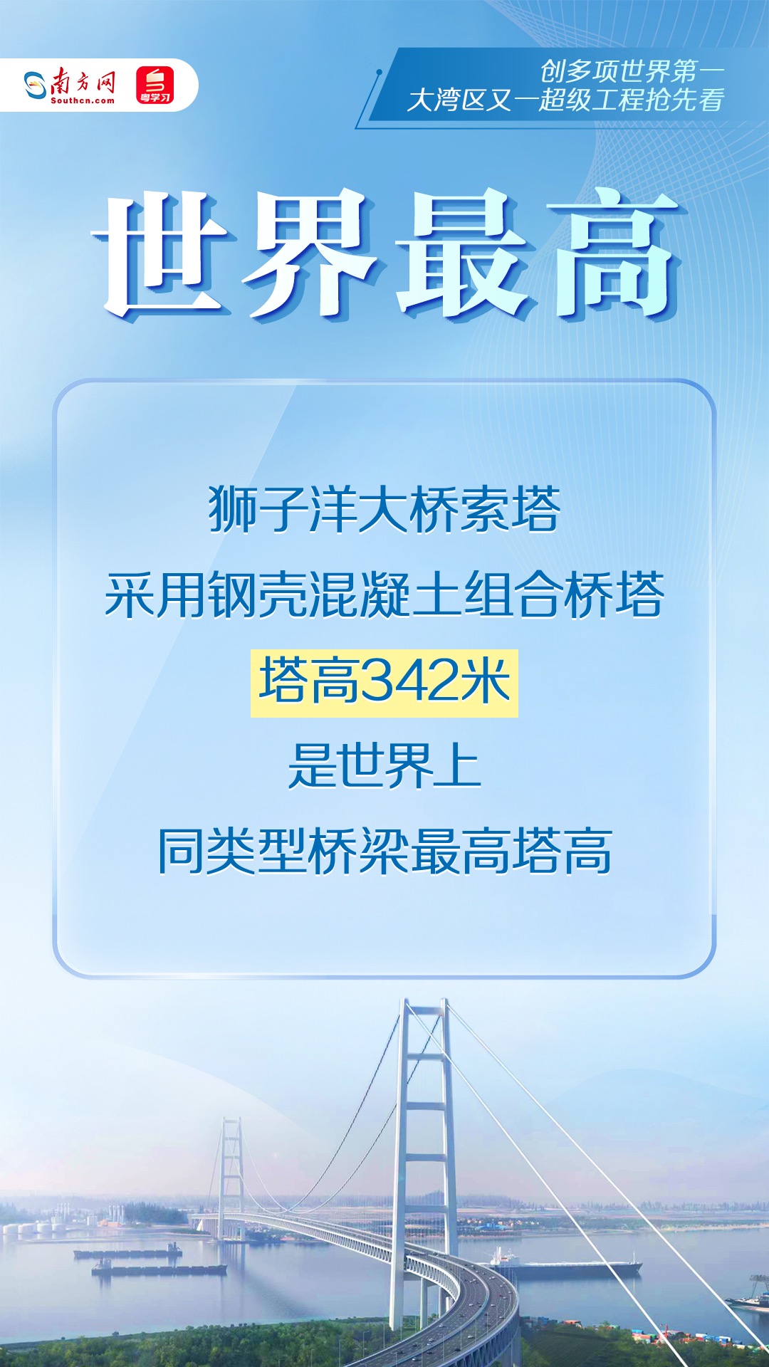 狮子洋大桥索塔是世界上同类型桥梁最高塔高