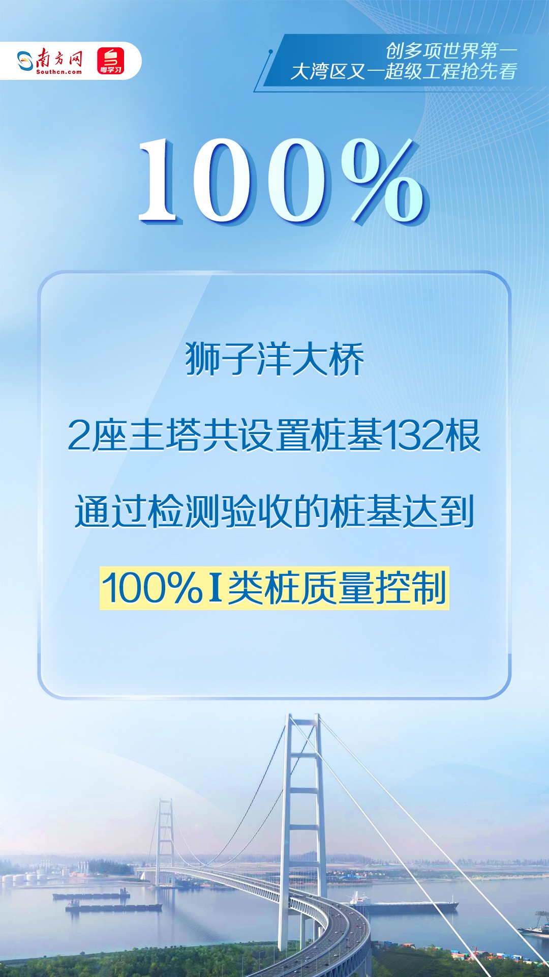 100%I类桩质量控制