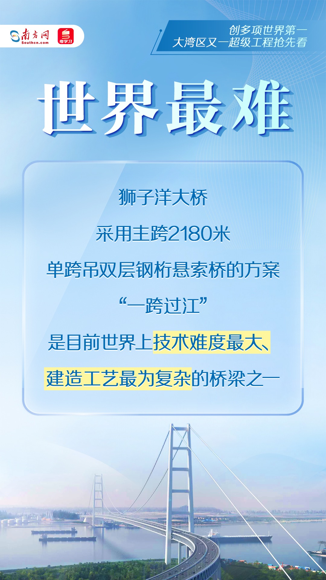 是目前世界上技术难度最大、建造工艺最为复杂的桥梁之一