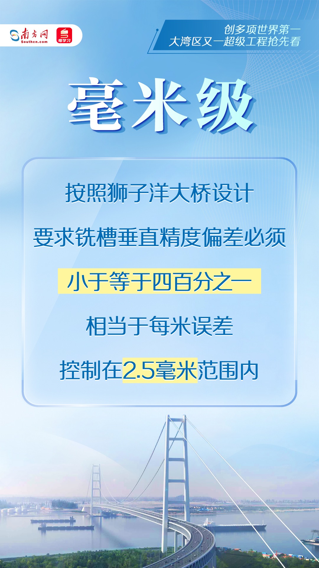 每米误差控制在2.5毫米范围内